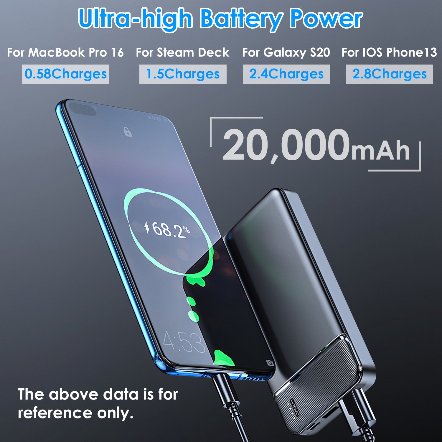 1Pc 30000mAh 20000mAh 1W MAh Fast Charging Power Bank With 1 USB Cable Fit For IOS Phone 15 14 13 And More