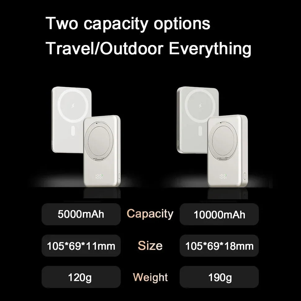 PD20W Magnetic Power Bank 10000mAh Portable Wireless Fast Charging Powerbank for IPhone MagSafe Mini External Battery with Stand
