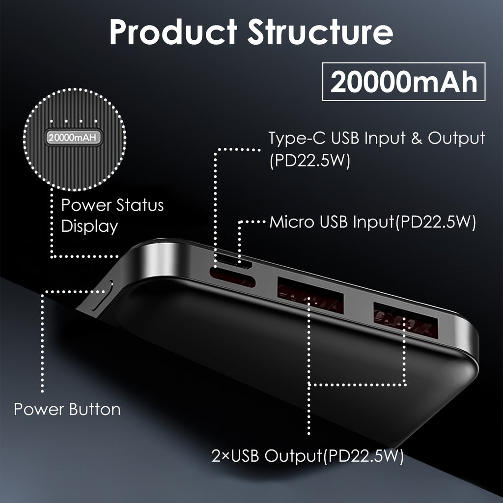 1Pc 30000mAh 20000mAh 1W MAh Fast Charging Power Bank With 1 USB Cable Fit For IOS Phone 15 14 13 And More